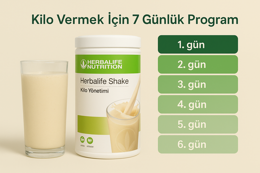 Kilo Vermek İçin 7 Günlük Program