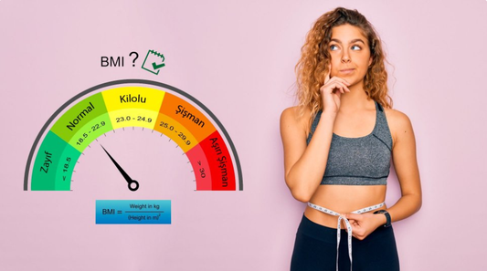 Günlük Kalori İhtiyacı Nasıl Hesaplanır?